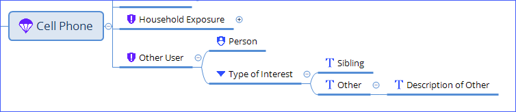 Other User exposure has Person involved party and Type of Interest drop-down with Sibling and Other choices. Other has a Description of Other field.