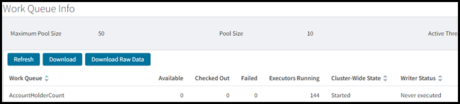 Work queue info page header