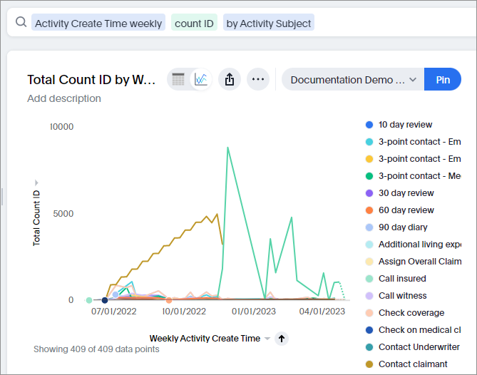 Example search visualization