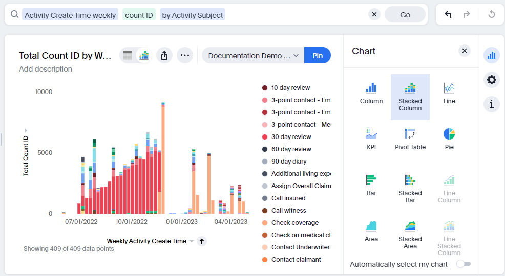 Example stacked column visualization