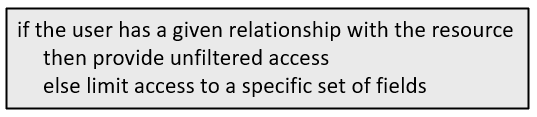 Basic if-then-else statement
