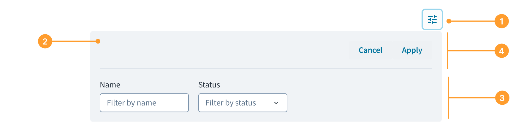 Abbildung des Aufbaus eines einfachen Filters, der in einem Inline-Abschnitt angezeigt wird