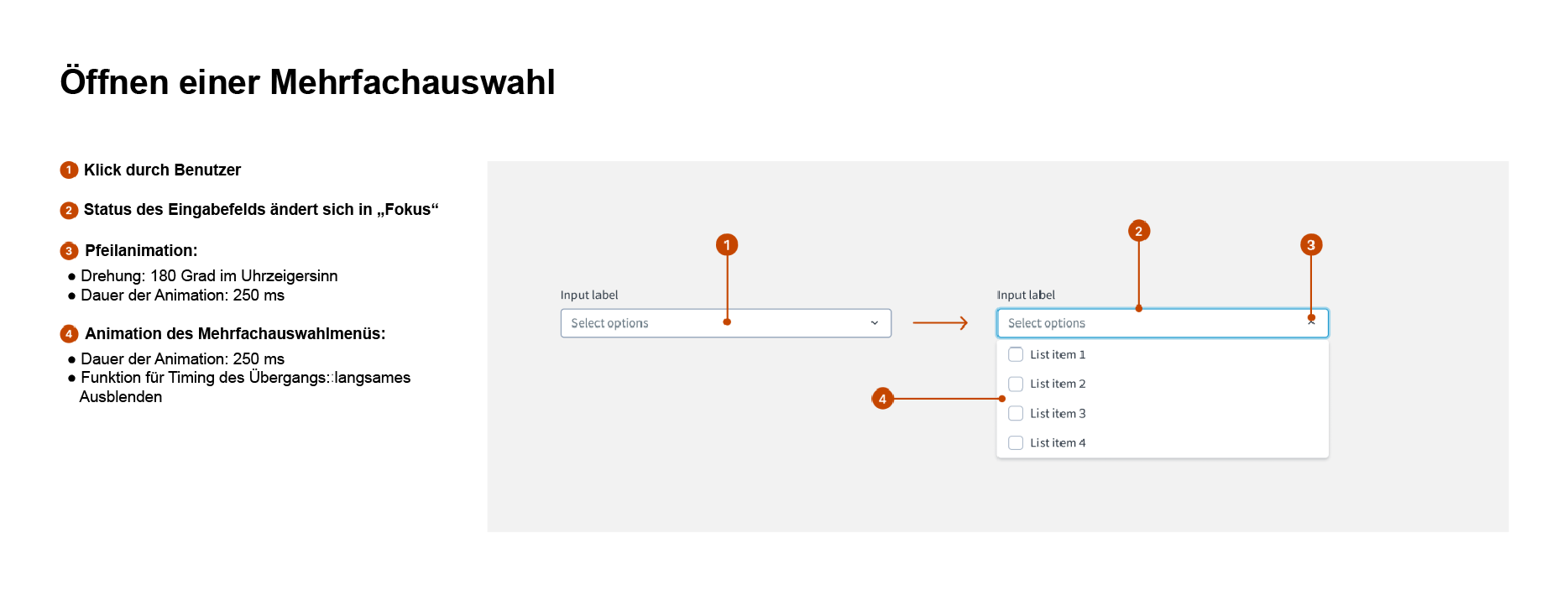 Component spec with callouts and accompanying descriptions