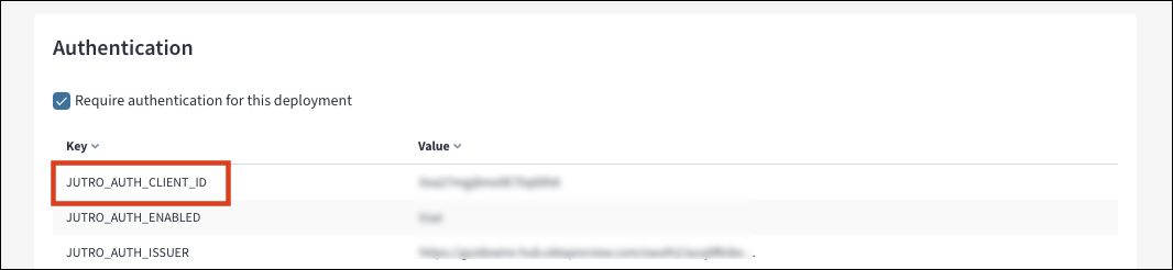 Auth-