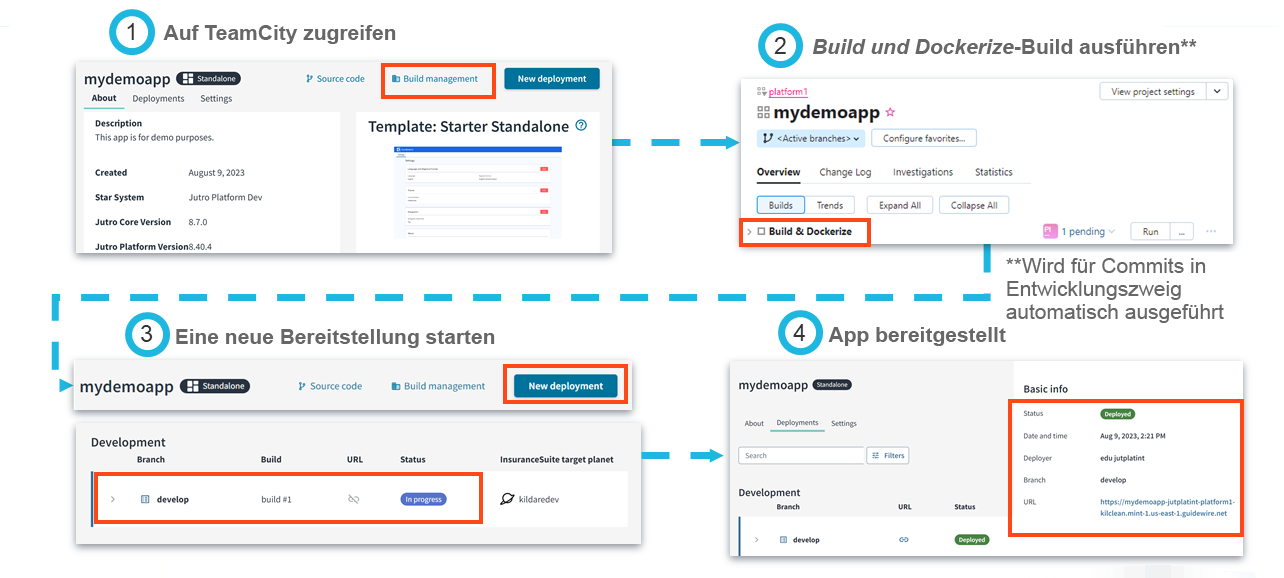 build-dockerize