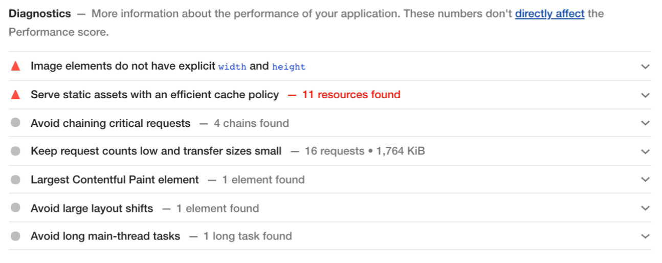 Lighthouse-Audit-Diagnose