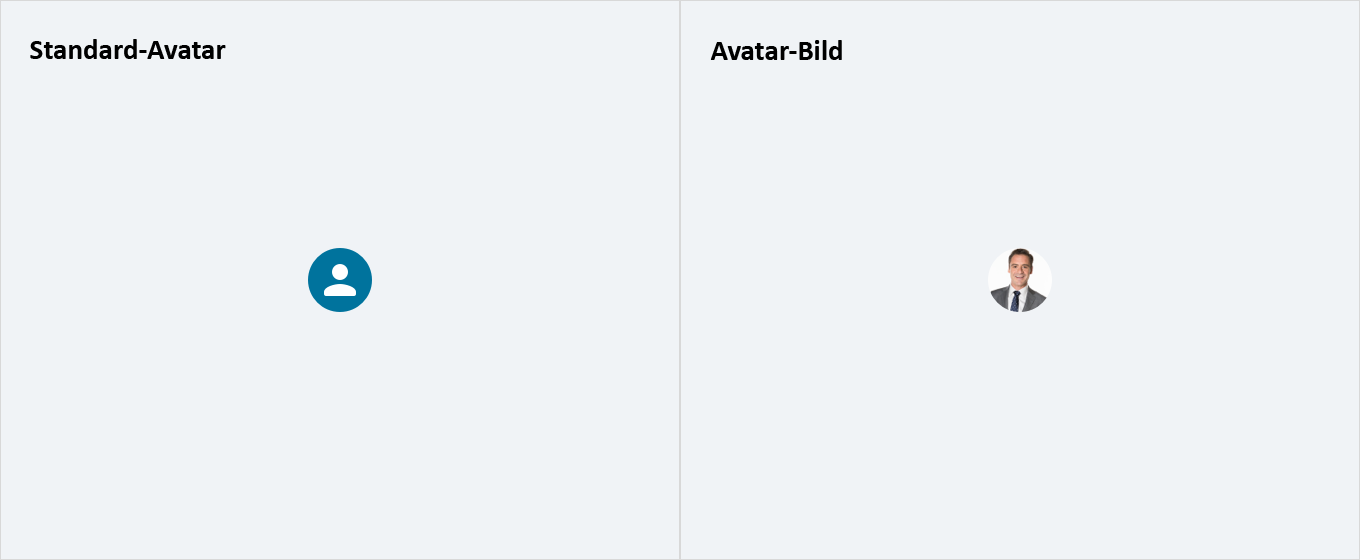 Avatar-Bild