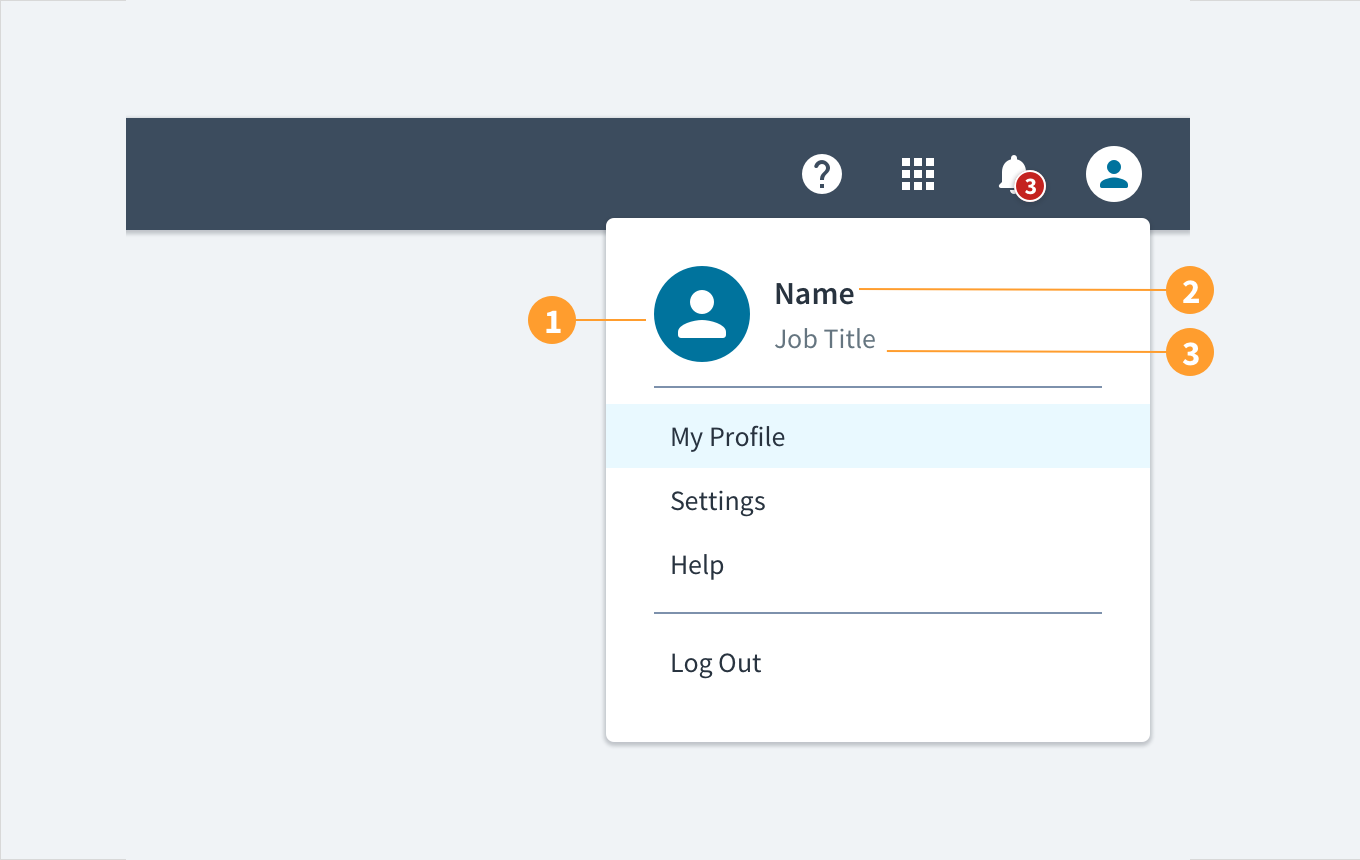 Dropdown-Menü für Avatar