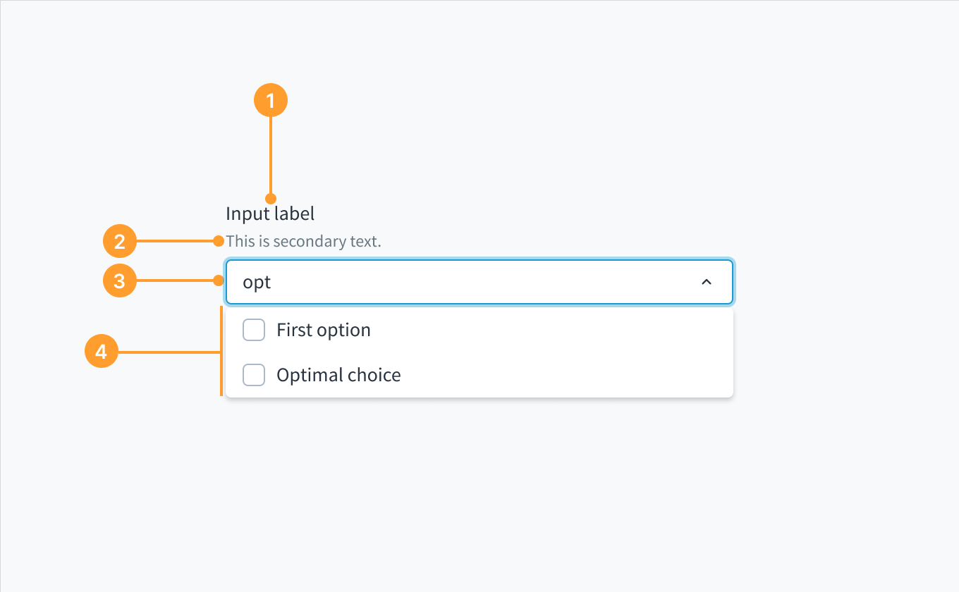 Abbildung des Aufbaus der Dropdown-Komponente