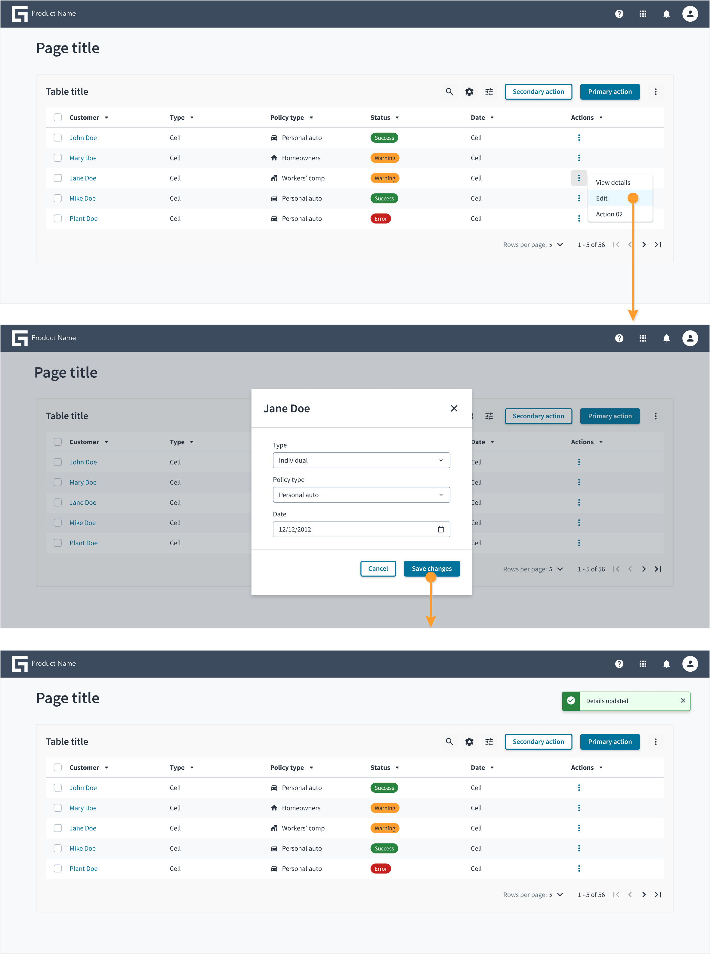 Modaler Interaktionsablauf für Tabellenansicht
