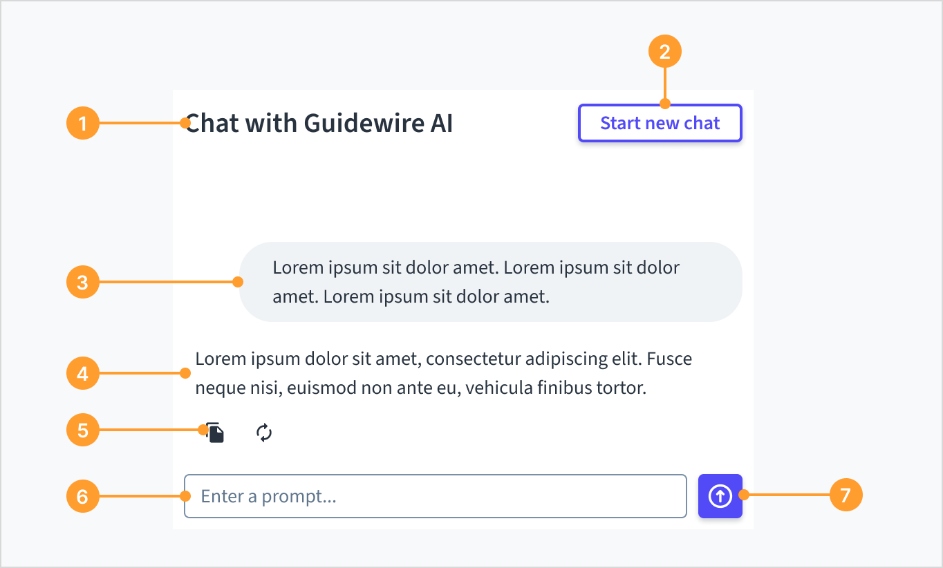AI Chat component anatomy diagram with numbered callouts pointing to key UI elements like the header, messages, and input field.