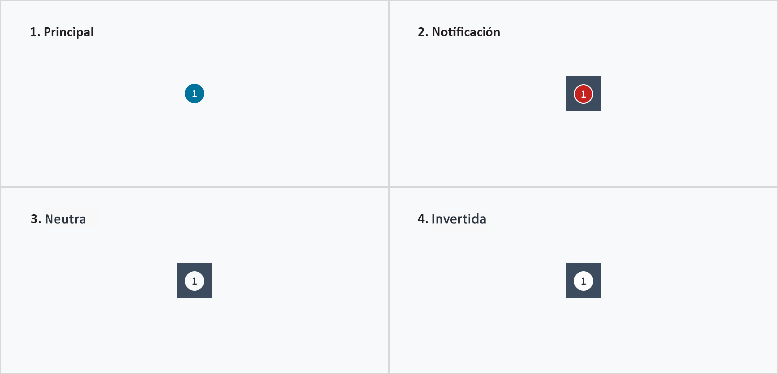 Tipos de insignias