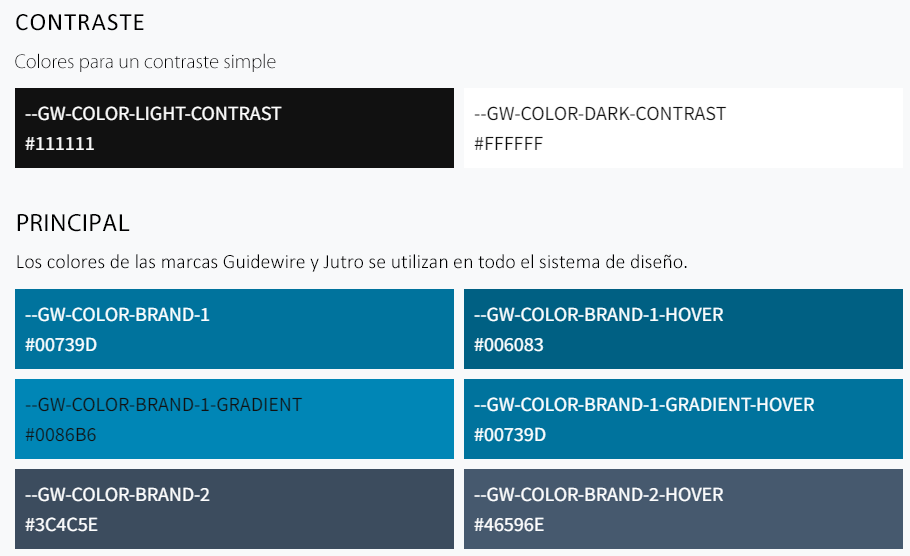 Overrides of CSS Variables using Jutro Theming