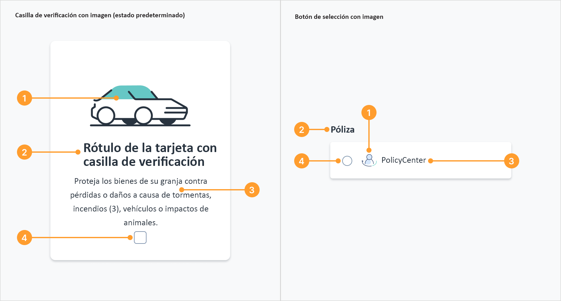 Imagen que representa la anatomía de la casilla de verificación (izquierda) y el botón de selección (derecha) con el patrón de imagen