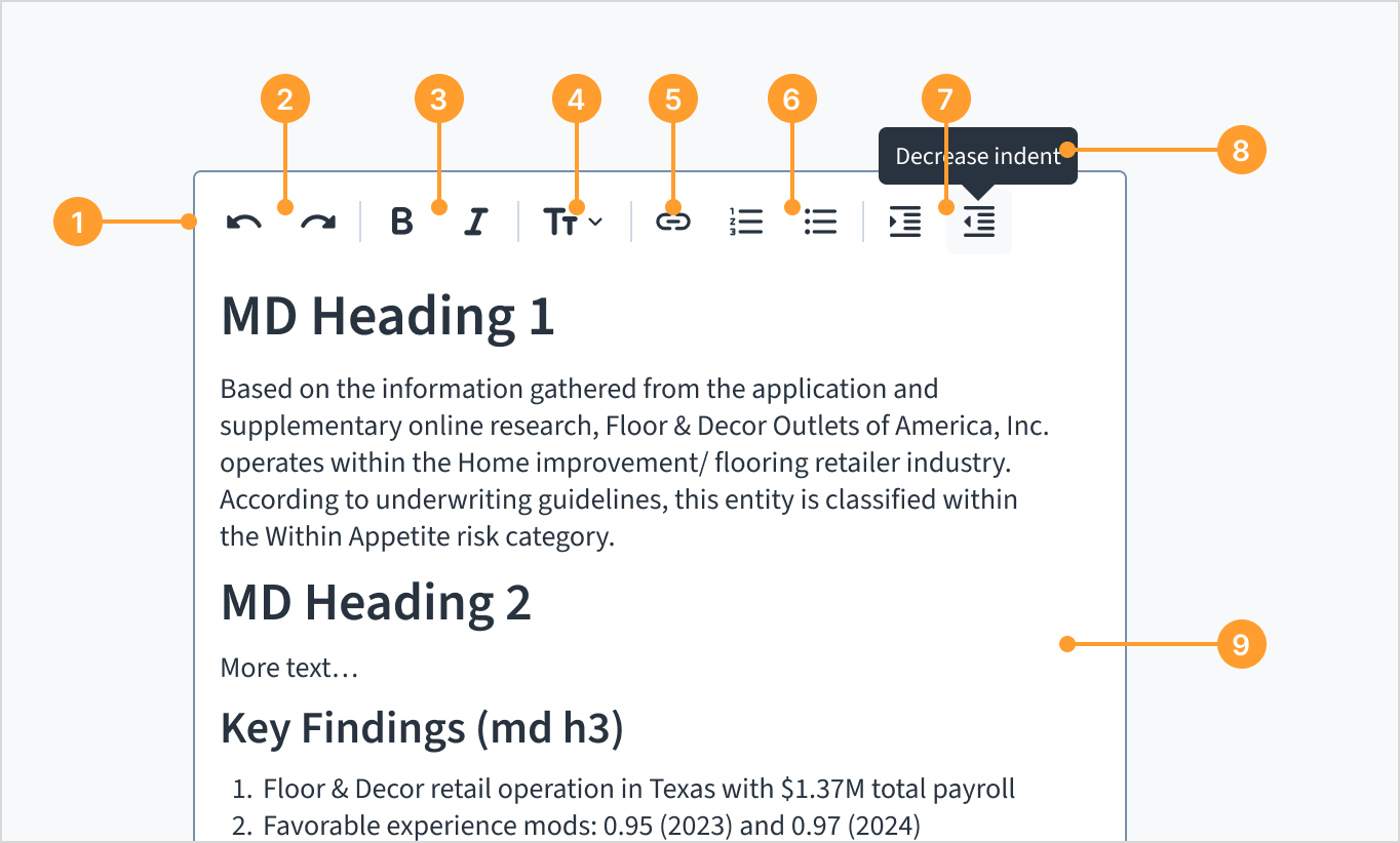 Markdown editor anatomy diagram showing a formatting toolbar and live-formatted text area with numbered callouts.