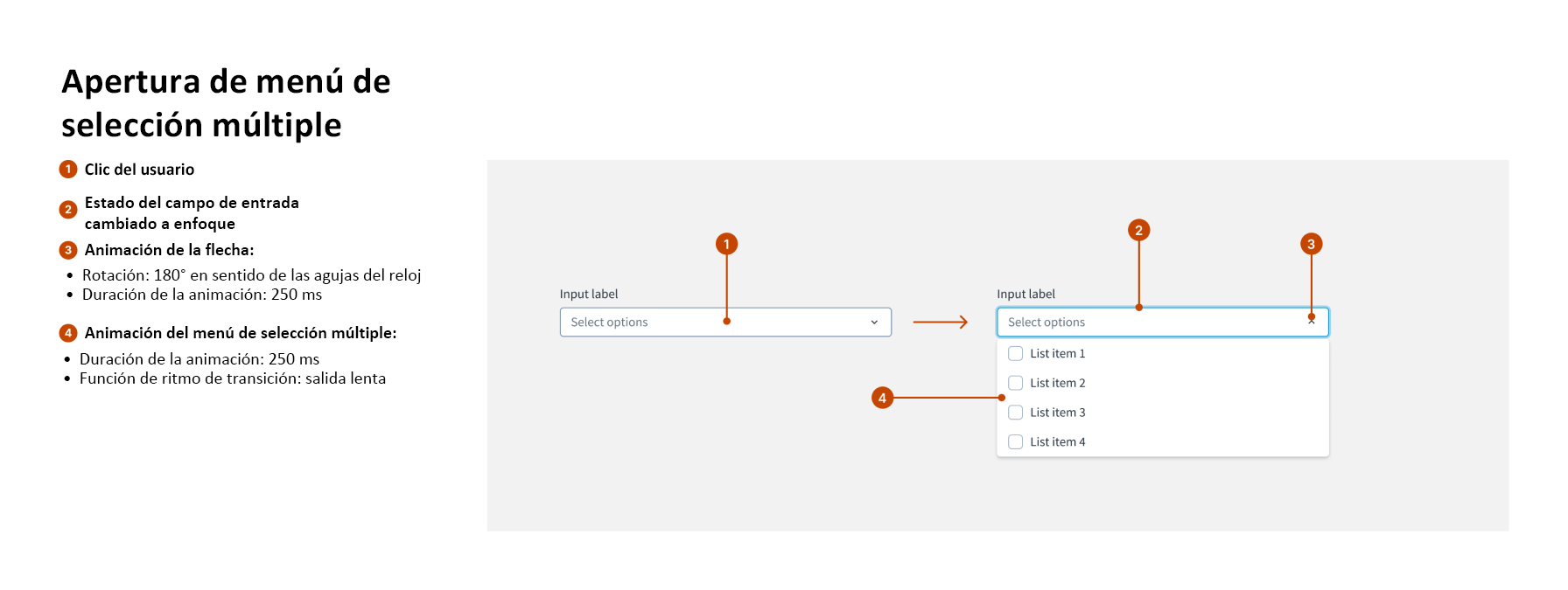 Component spec with callouts and accompanying descriptions