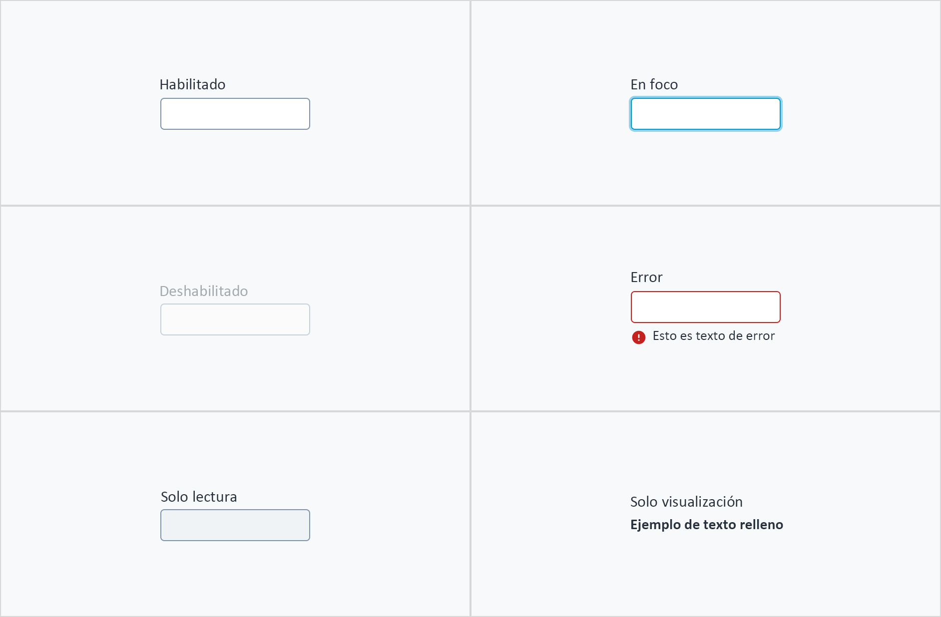 Estados habilitado, en foco, deshabilitado, error, solo lectura y solo visualización del campo de entrada de texto.