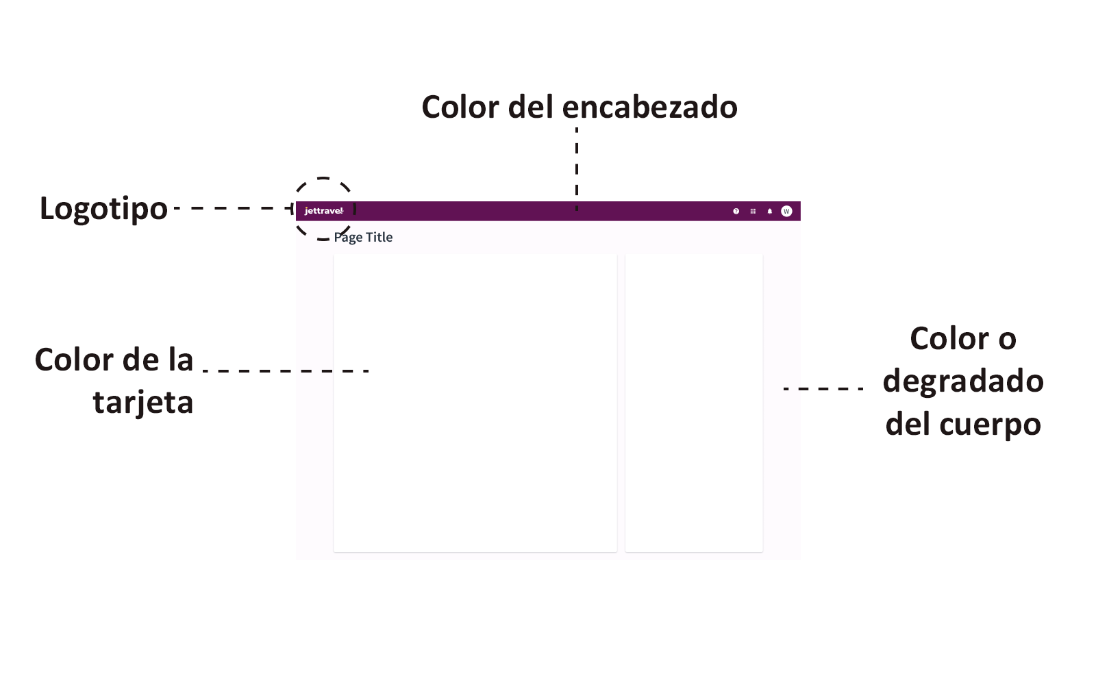 Imagen que analiza un plano de planta personalizado.
