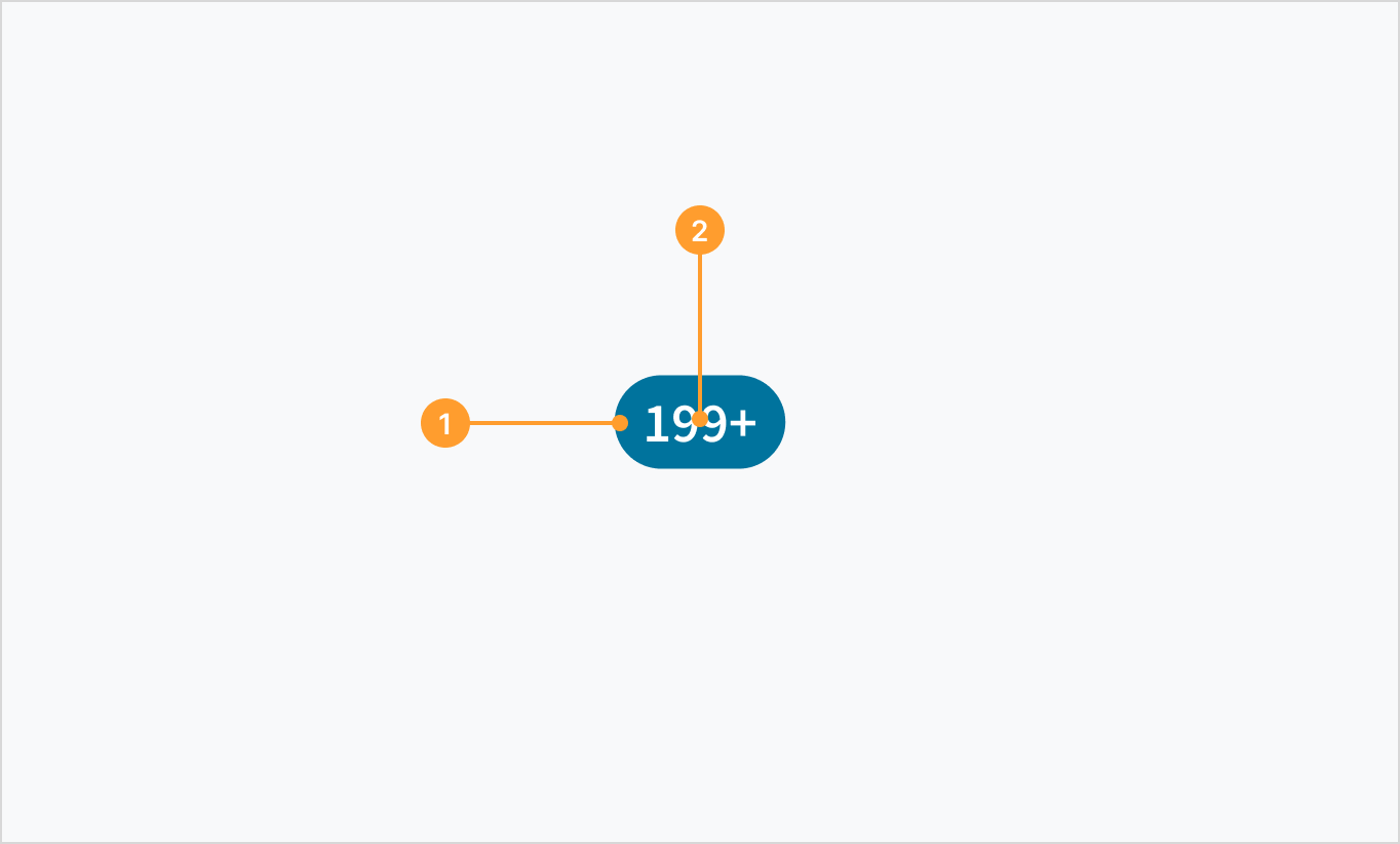 Image illustrant la structure du composant Badge, y compris le conteneur environnant et l'étiquette du badge