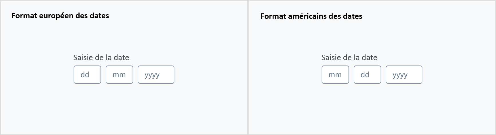 Image représentant les formats de date pour les paramètres régionaux européens et américains