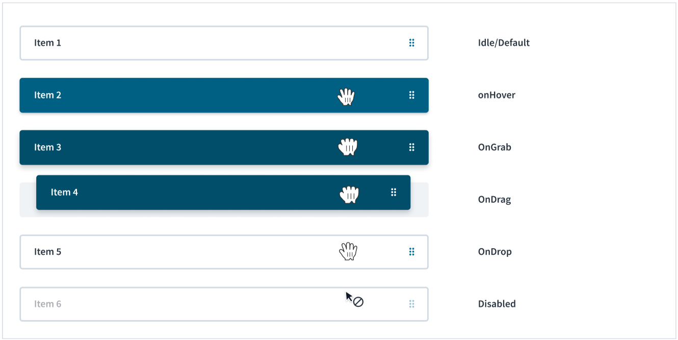 Image représentant des états interactifs pour le modèle de glisser-déposer