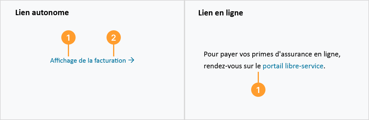 Image représentant la structure d'un lien autonome et intégré