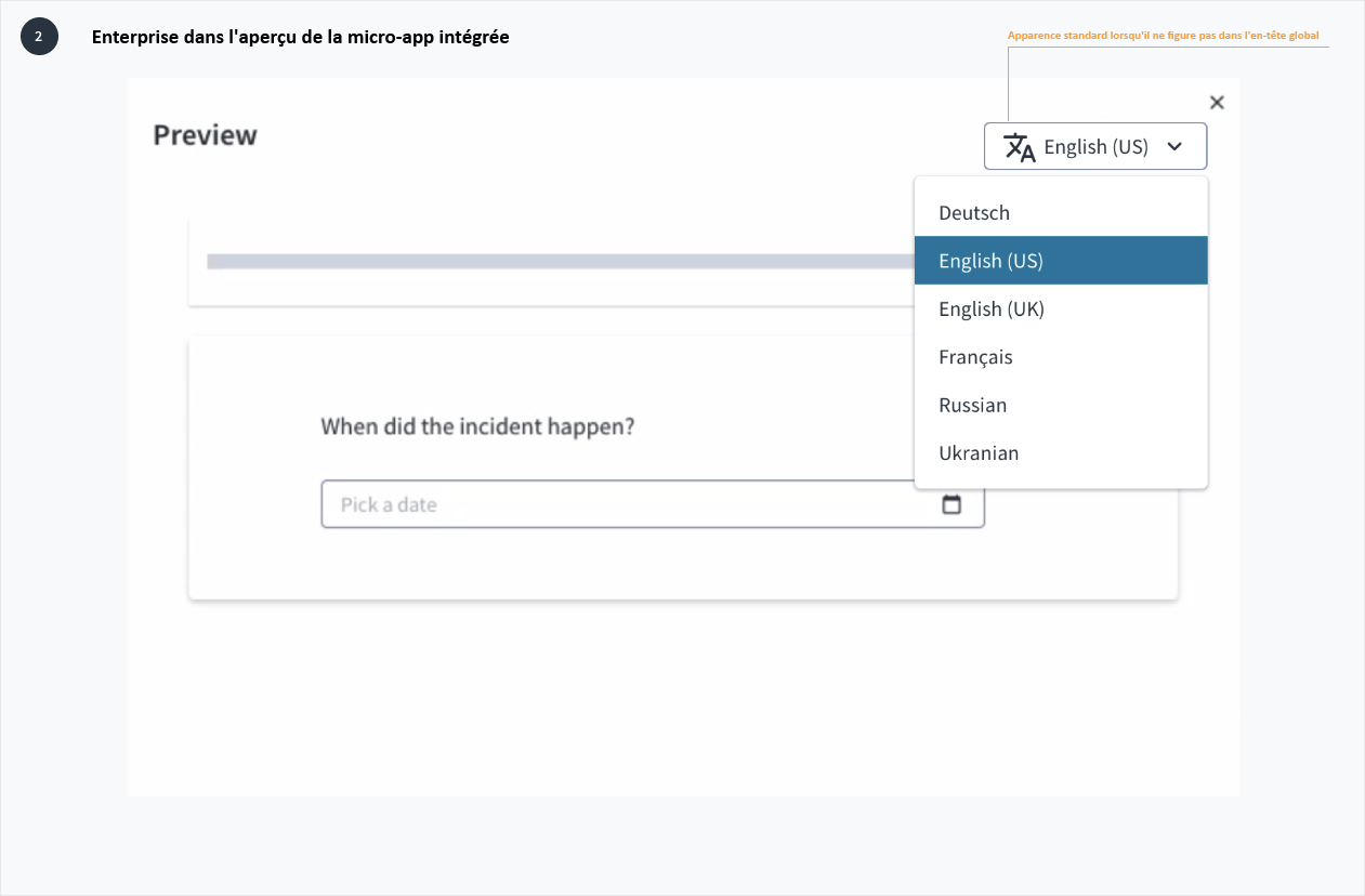Aperçu du micro front-end intégré de l'entreprise