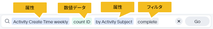 Explore のデータ検索クエリの詳細
