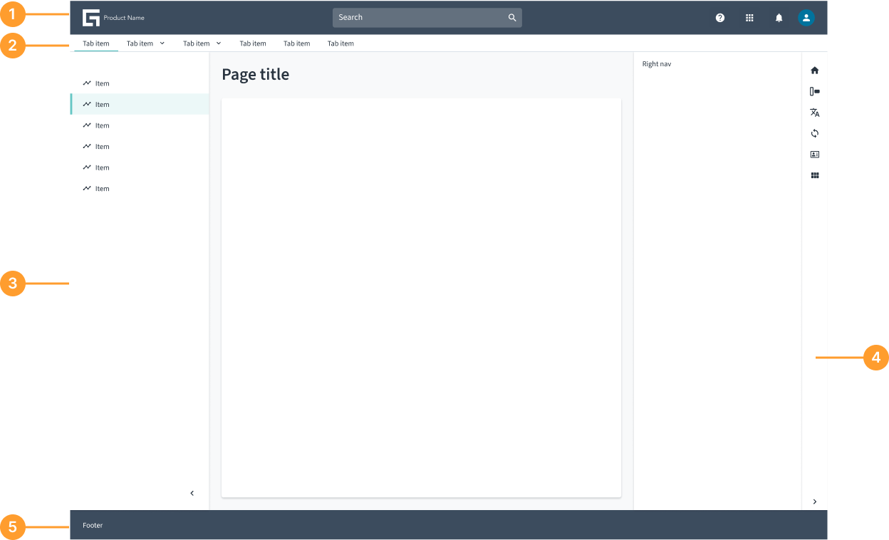 Image depicting the anatomy of a page layout component