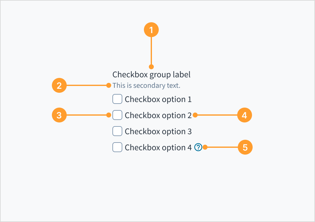 Checkbox anatomy