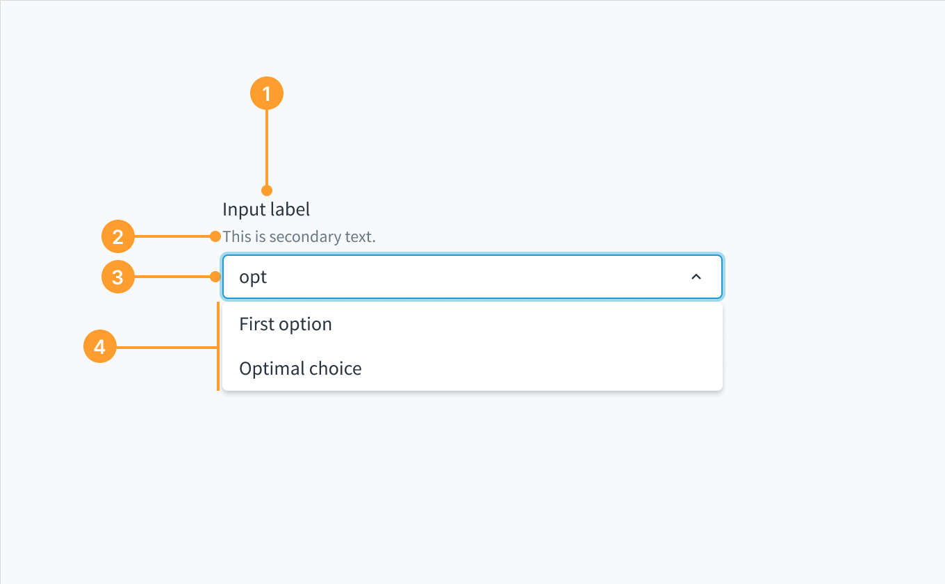 Anatomy of the dropdown component, combobox variant