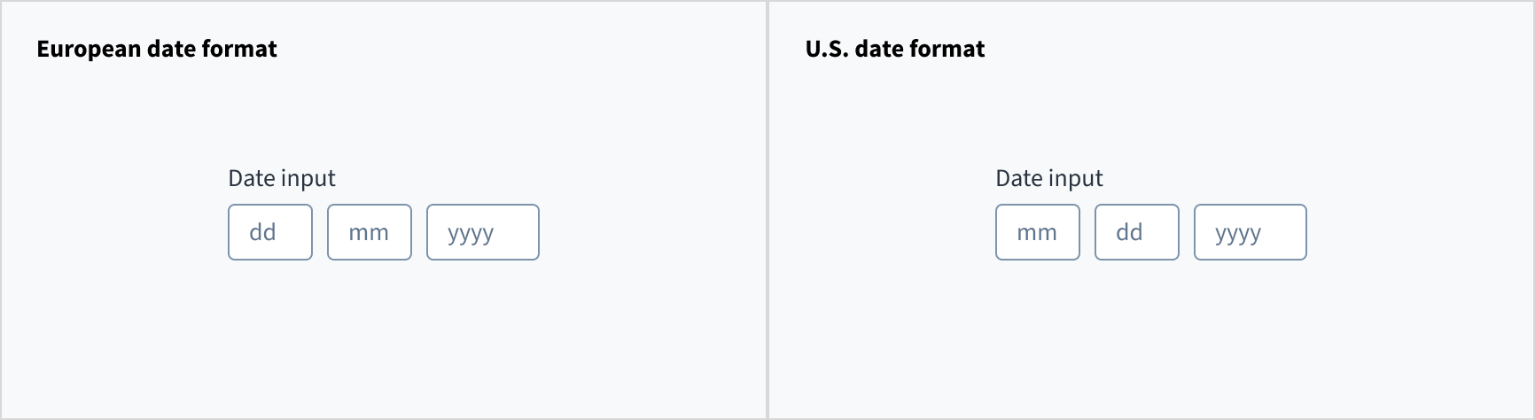 Image depicting date formats for European and U.S. locales