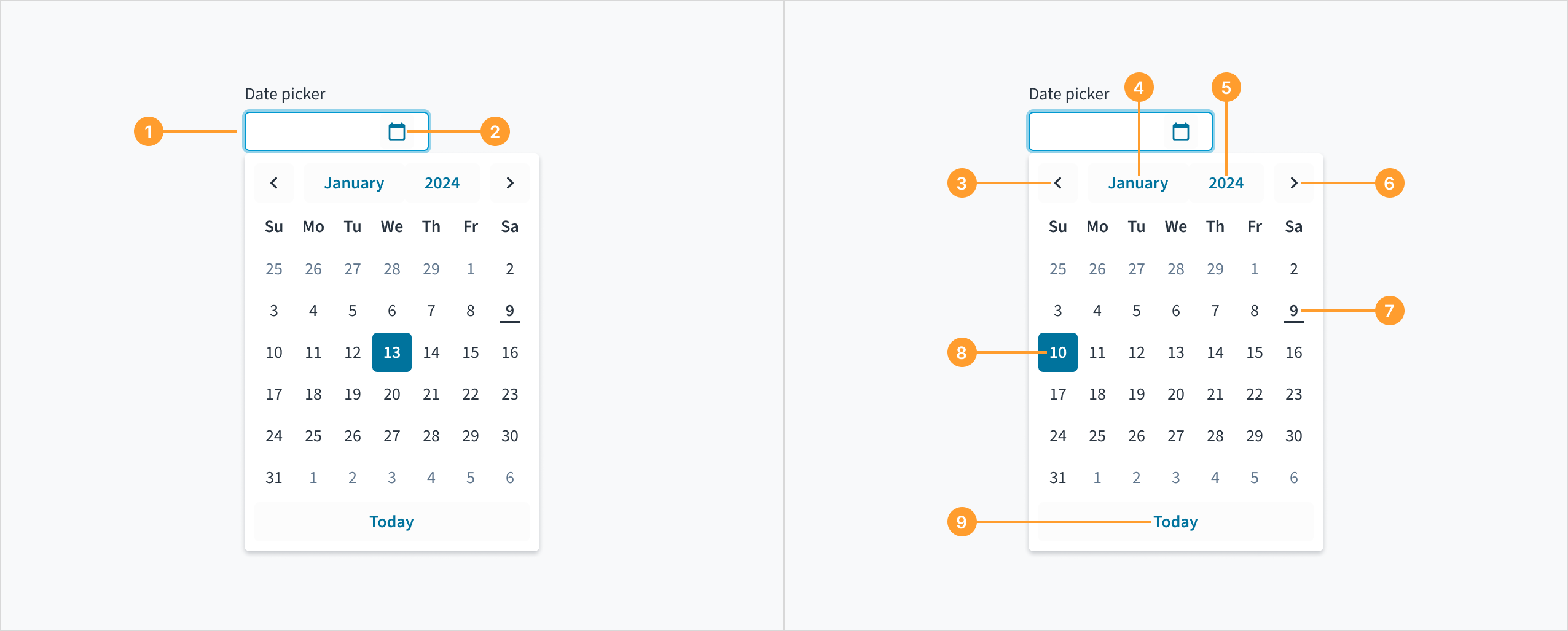 Image depicting the anatomy of the date picker component