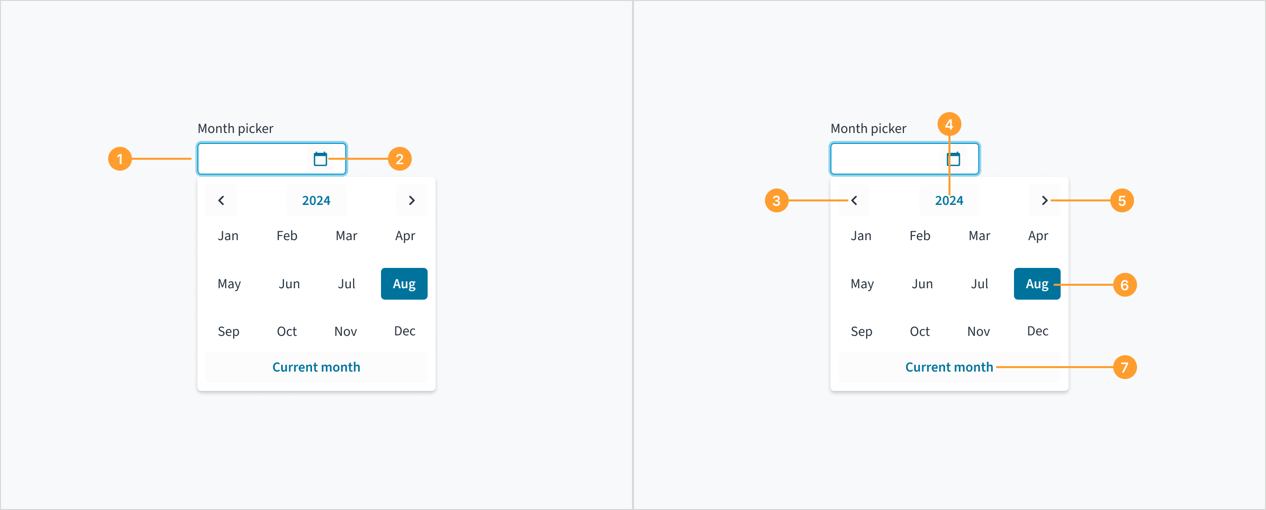 Image depicting the anatomy of the month picker component