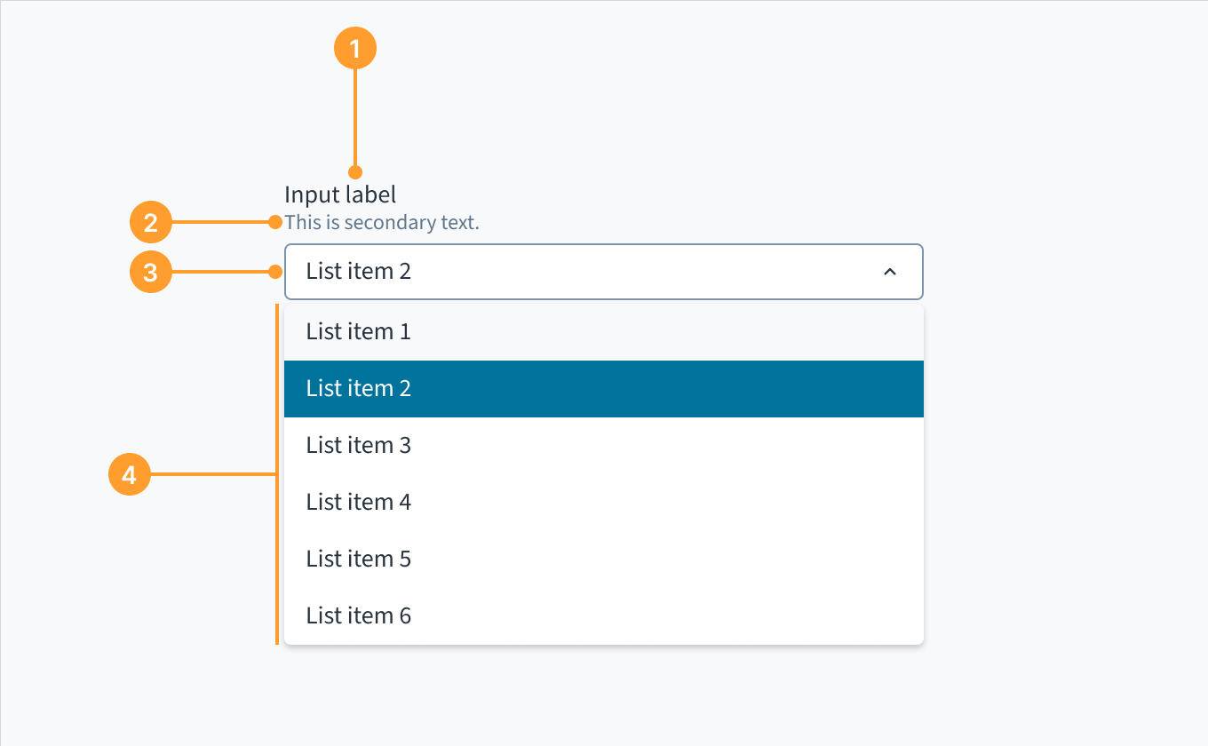 Anatomy of the dropdown component, select variant