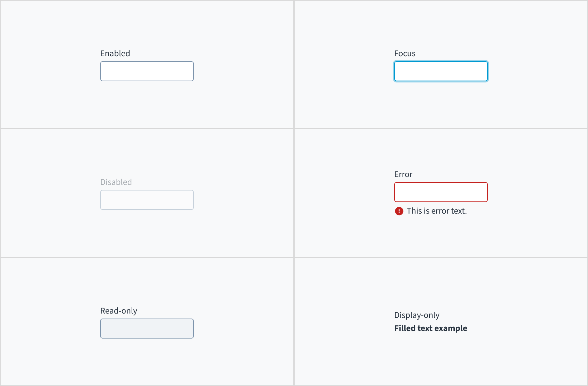 Enabled, focus, disabled, error, read-only, and display-only states of text input field