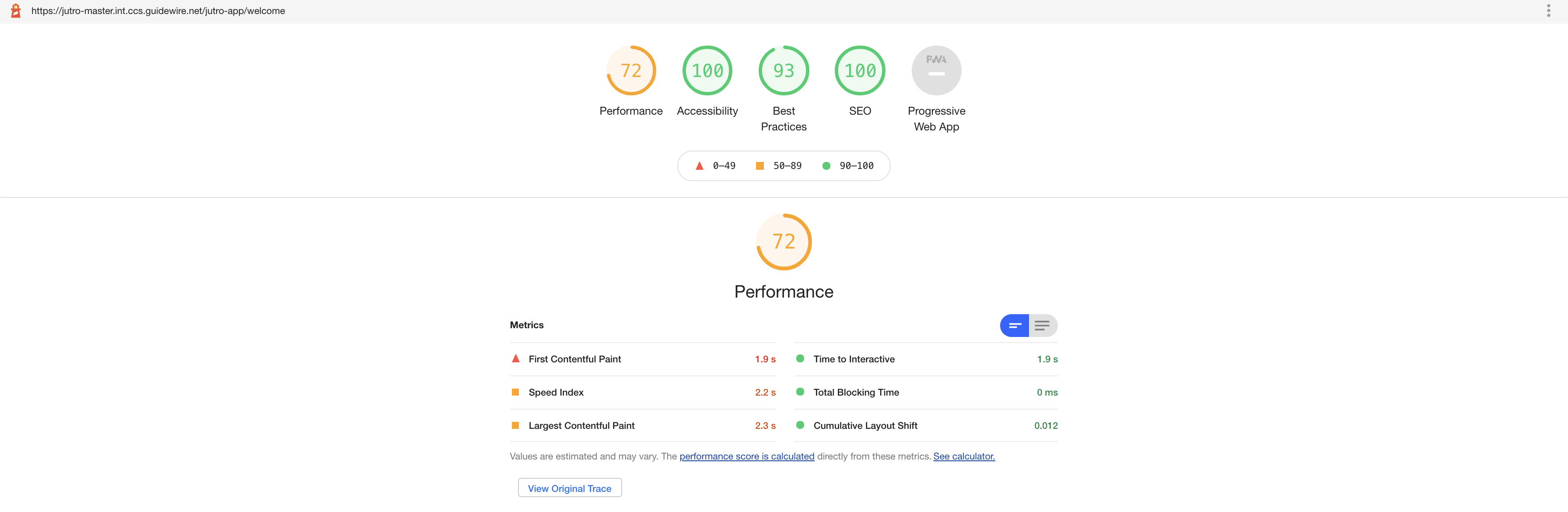 Lighthouse audit scores